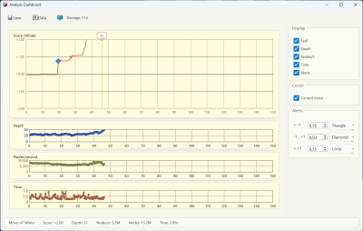 analysis_dashboard.png