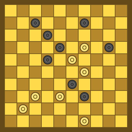 Example of a generated diagram