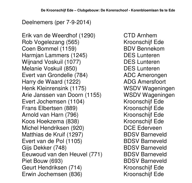 --------------------------------------------------