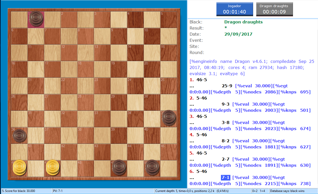 Hi Michel another position the Bank of Finals points to victory More Can not win